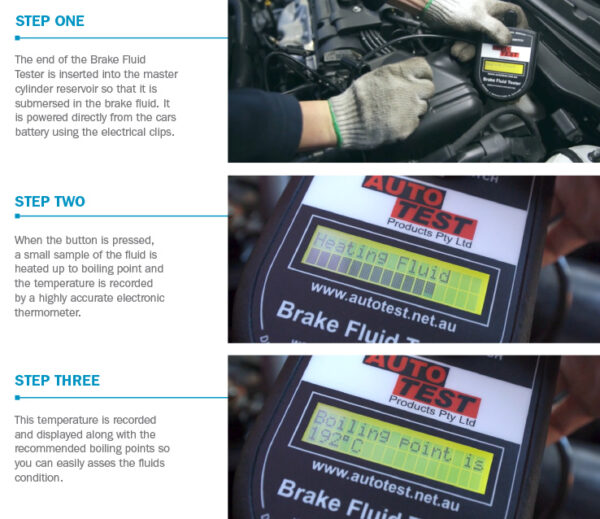 Testing the Brake Triangle: Fault Warnings You Shouldn’t Ignore ...